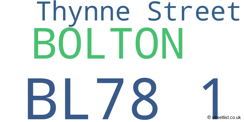 A word cloud for the BL78 1 postcode